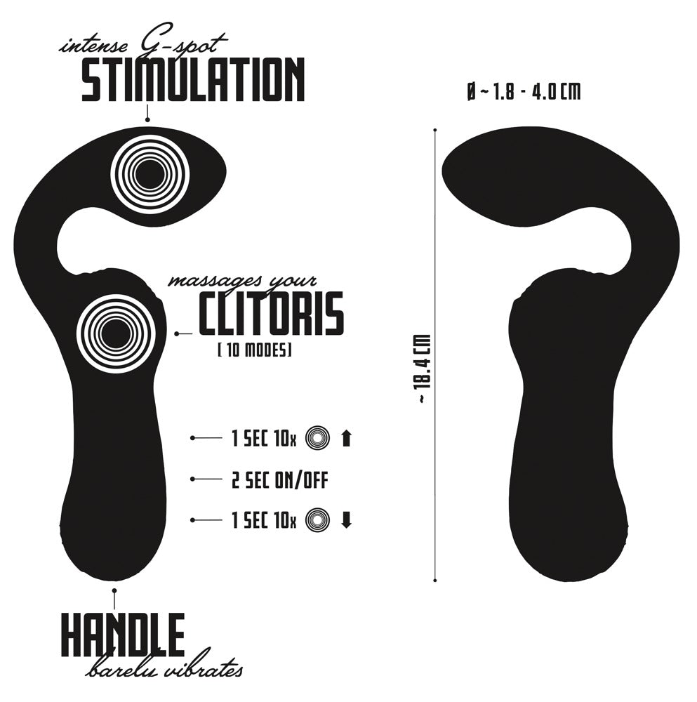 YOUR NEW FAVOURITE - DOUBLE VIBRATOR