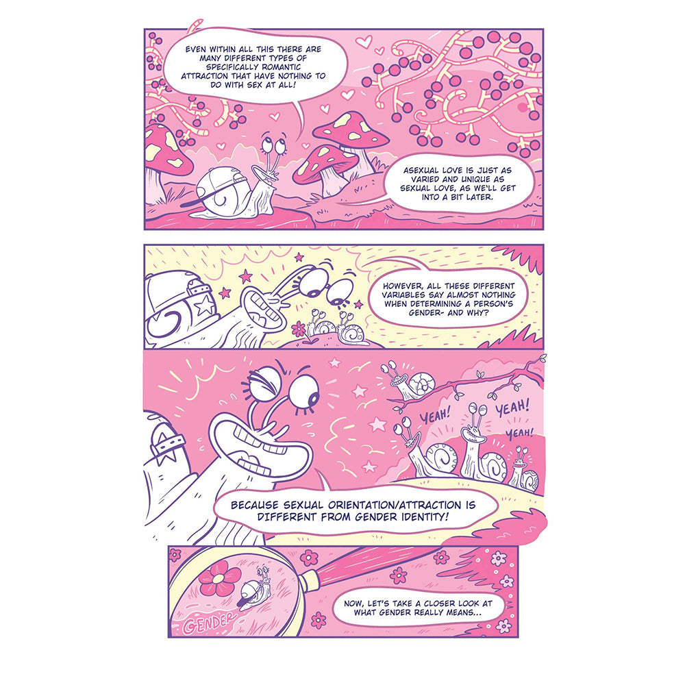 A QUICK & EASY GUIDE TO QUEER & TRANS IDENTITIES