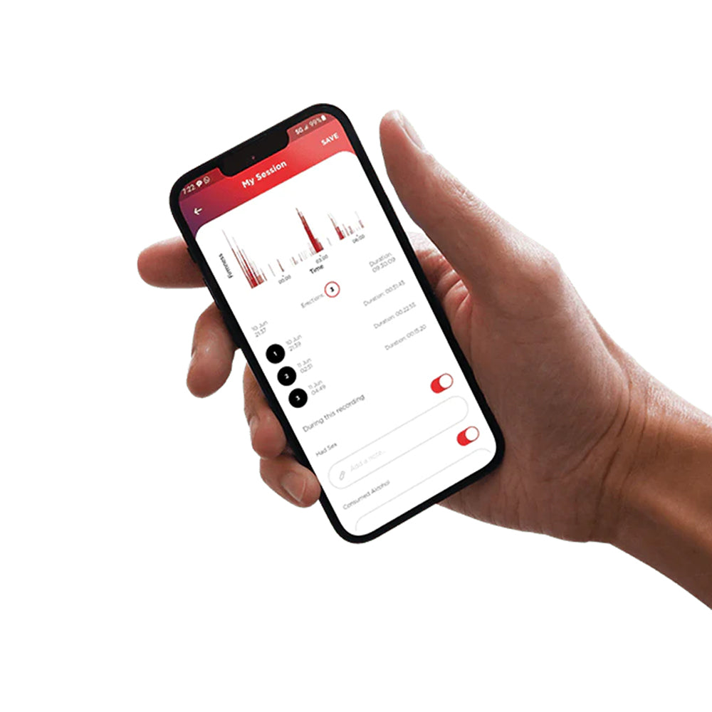 FIRMTECH - ANILLO TECNOLÓGICO