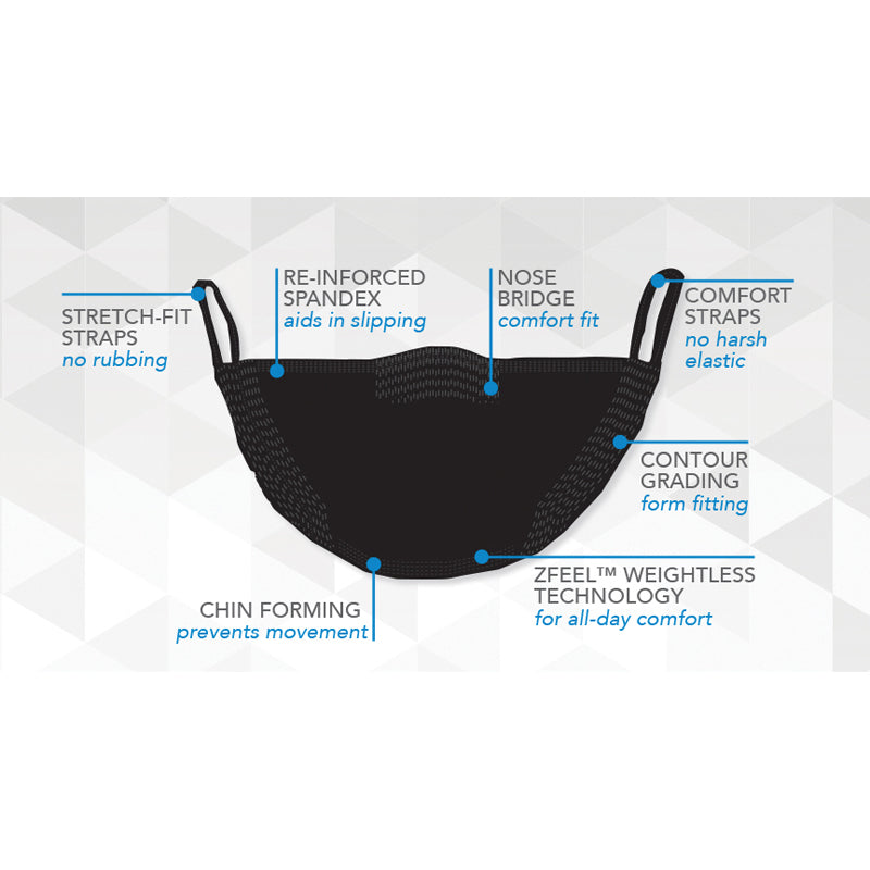 ZSHIELD UNIZEX FACE MASK- ONE SIZE