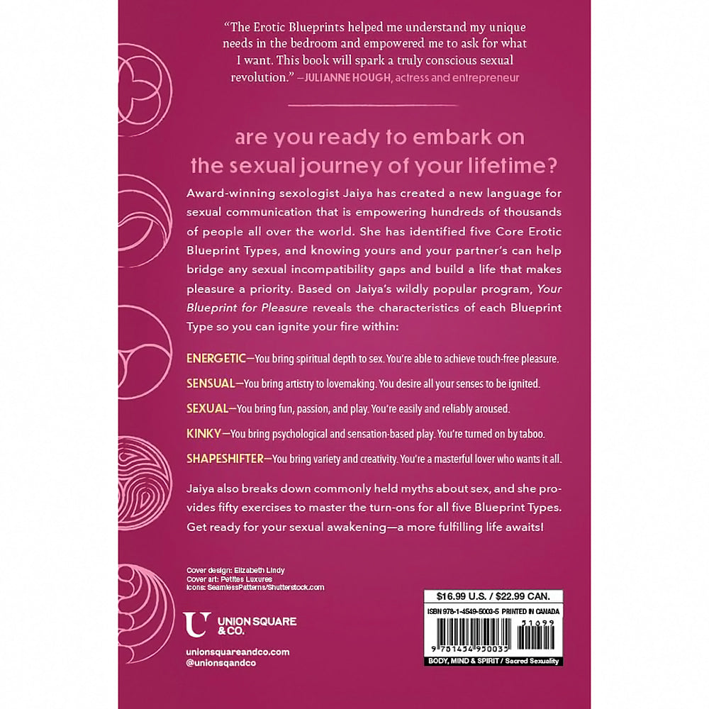 YOUR BLUEPRINT FOR PLEASURE