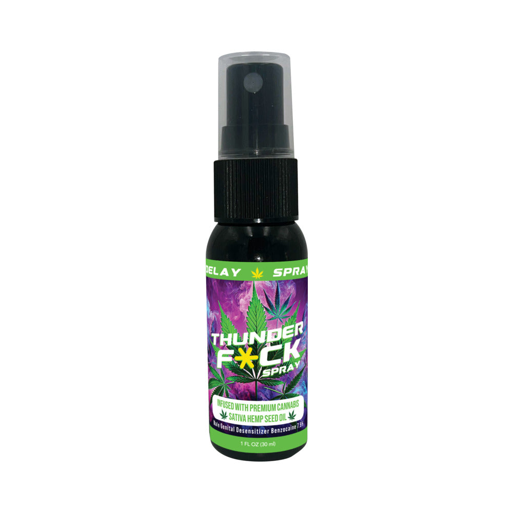 THUNDER FU*K MALE CLIMAX CONTROL SPRAY 1 OZ. BOTTLE