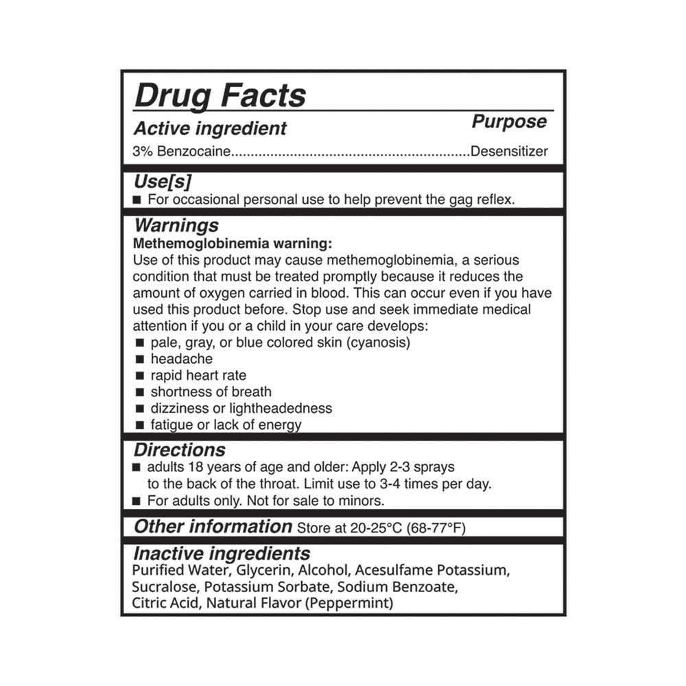ADAM & EVE - DEEP THROAT DESENSITIZING SPRAY PEPPERMINT