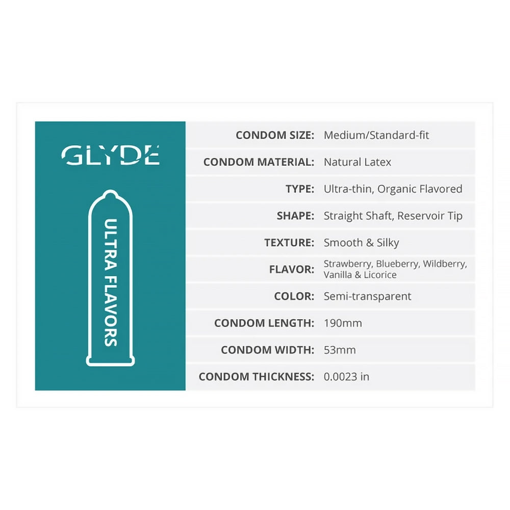 GLYDE CONDOMS - GLYDE ULTRATHIN LATEX CONDOM VANILLA FLAVORED 12-COUNT