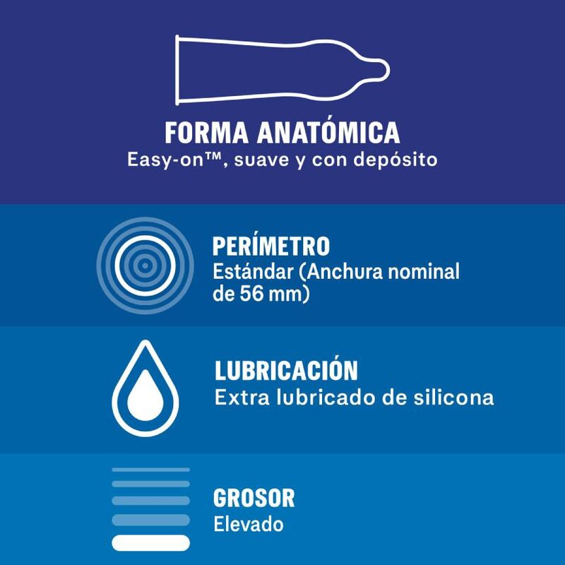 DUREX - EXTRA SÛR 12 UNITÉS