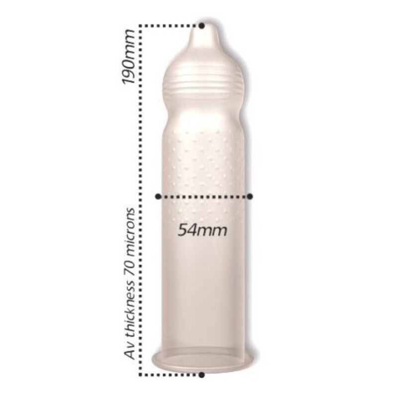 PASANTE - INTENSITY BULK MULTITEXTURED CONDOMS 144 UNITS