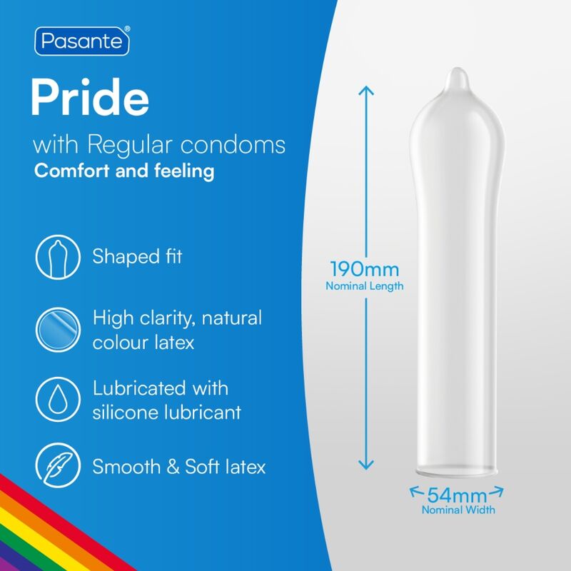 PASANTE - FORMAT GAY PRIDE 144 PACK CONDOMS (BAG)