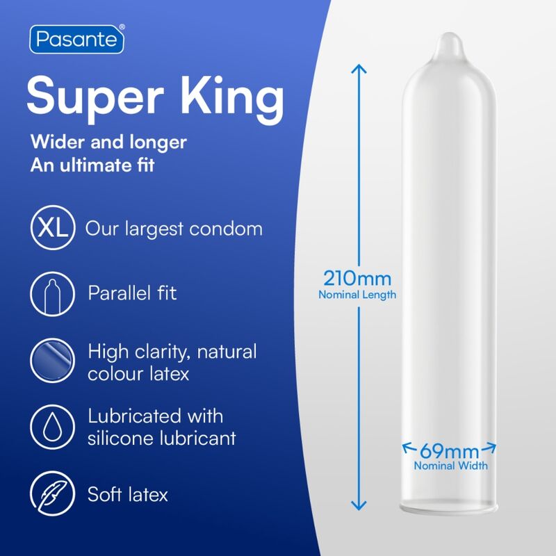 PASANTE - PRESERVATIVOS TAMAÑO SUPER KING BOLSA 144 UNIDADES
