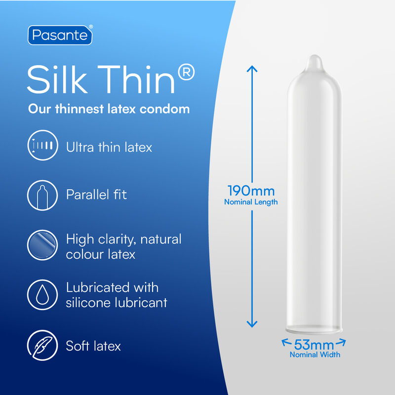 PASANTE - CONDONES SILK THINEST 144 UNIDADES