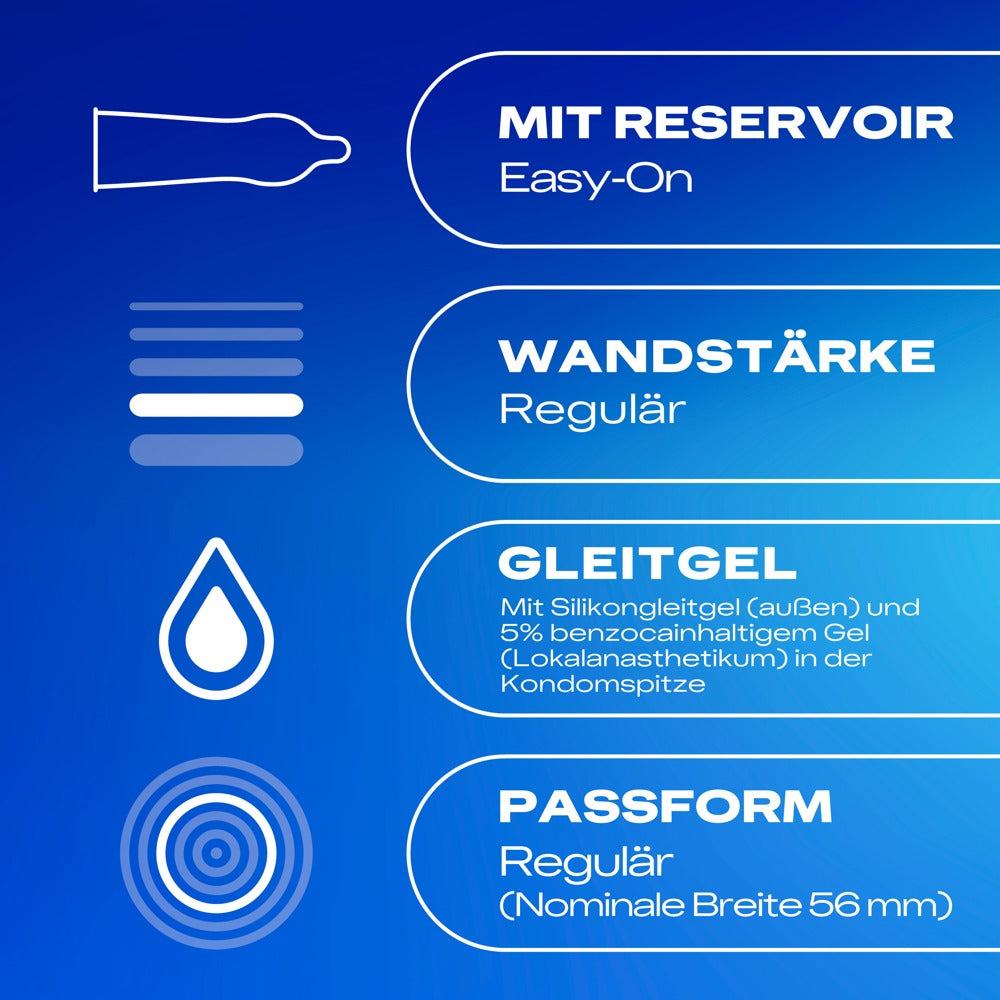 DUREX - PERFORMA