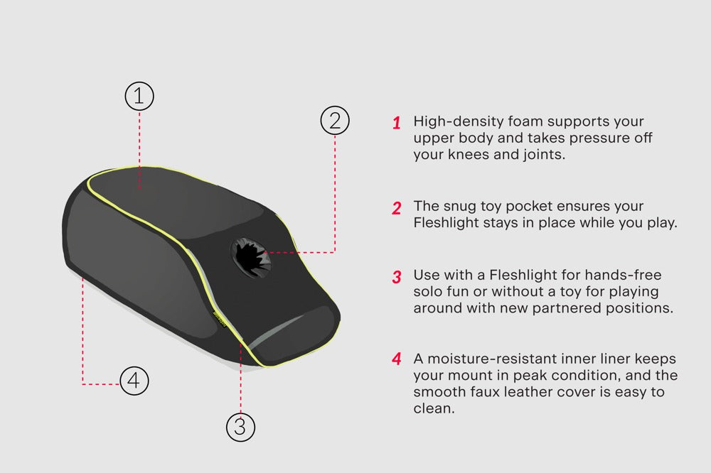 LIBERATOR - FLESHLIGHT ON A MISSION