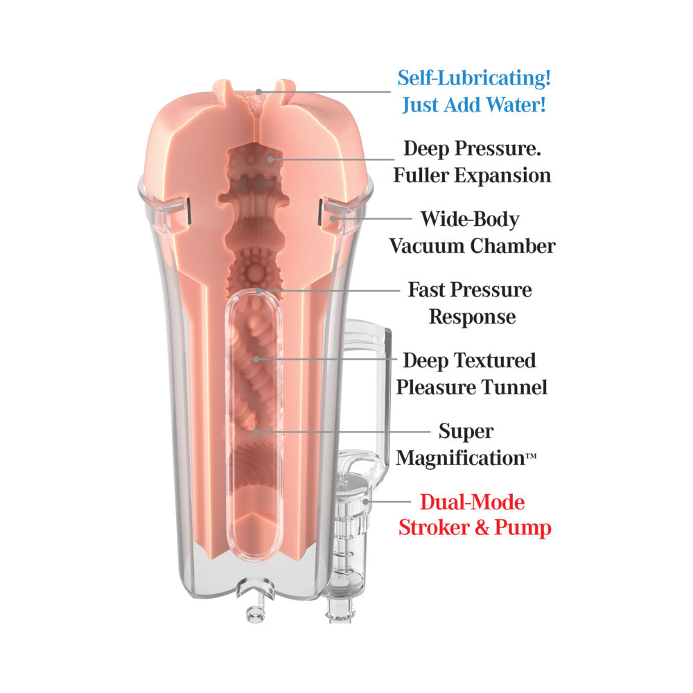PDX BRANDS - PDX EXTREME WET PUSSIES SELF-LUBRICATING PUMP SYSTEM DEEP SUCK