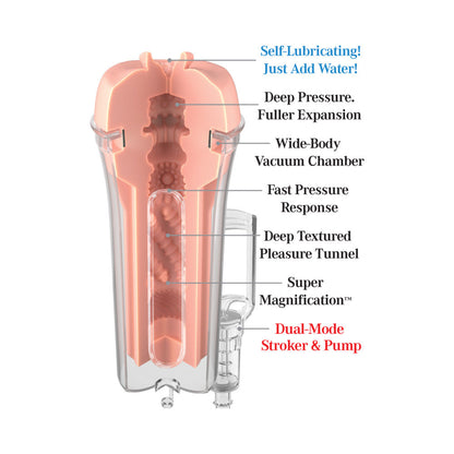 PDX BRANDS - PDX EXTREME WET PUSSIES SELF-LUBRICATING PUMP SYSTEM DEEP SUCK