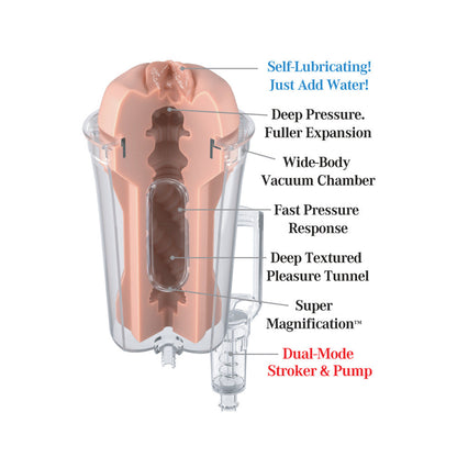 PDX BRANDS - PDX EXTREME WET PUSSIES SELF-LUBRICATING PUMP SYSTEM QUICK SUCK