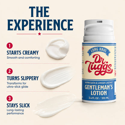 DR. TUGGS - LONG HAUL GENTLEMAN'S MASTURBATION LOTION 3.4 OZ.