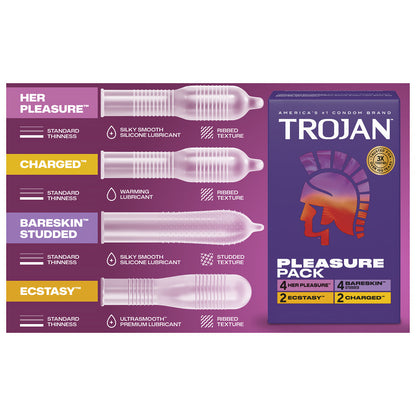 PARADISE MARKETING - TROJAN PLEASURE PACK 12-PACK