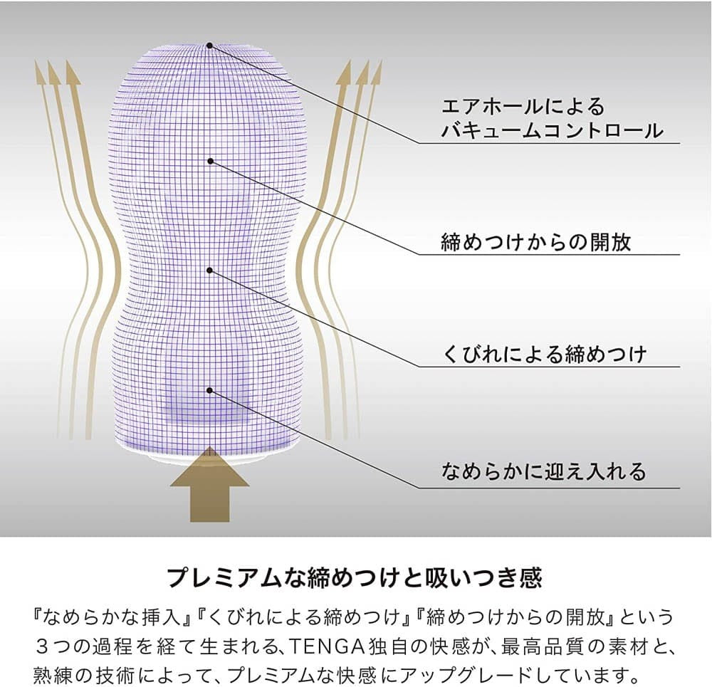 TENGA - PREMIUM TENGA ORIGINAL VACUUM CUP STRONG