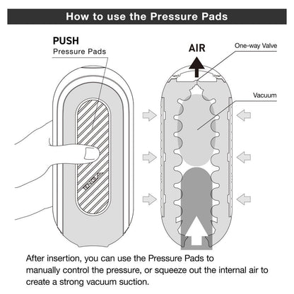 TENGA - FLIP ZERO GRAVITY EV(ELECTRONIC VIBRATION) BLACK