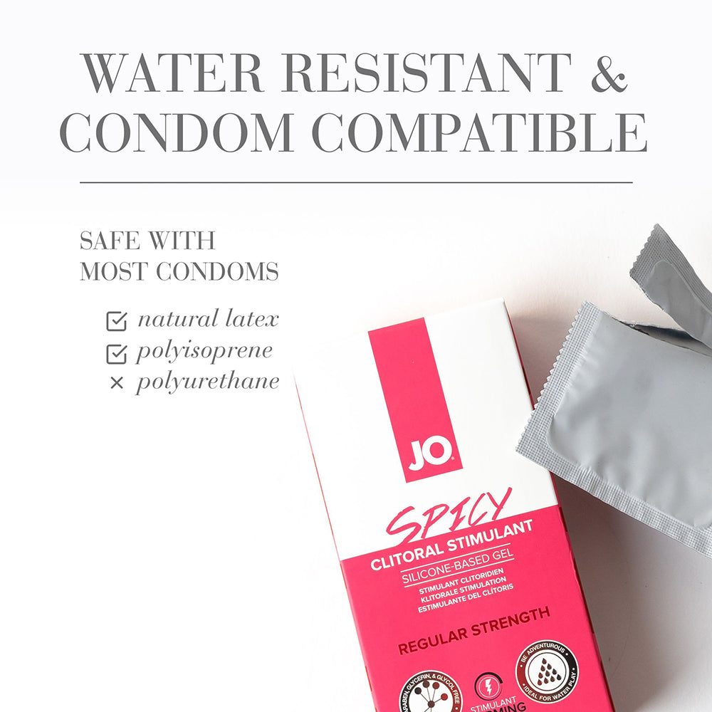 SYSTEM JO - JO SPICY ESTIMULANTE CLITORAL 0.34 OZ.