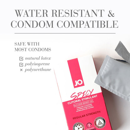SYSTEM JO - JO SPICY ESTIMULANTE CLITORAL 0.34 OZ.