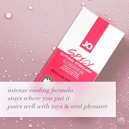 SYSTEM JO - JO SPICY ESTIMULANTE CLITORAL 0.34 OZ.