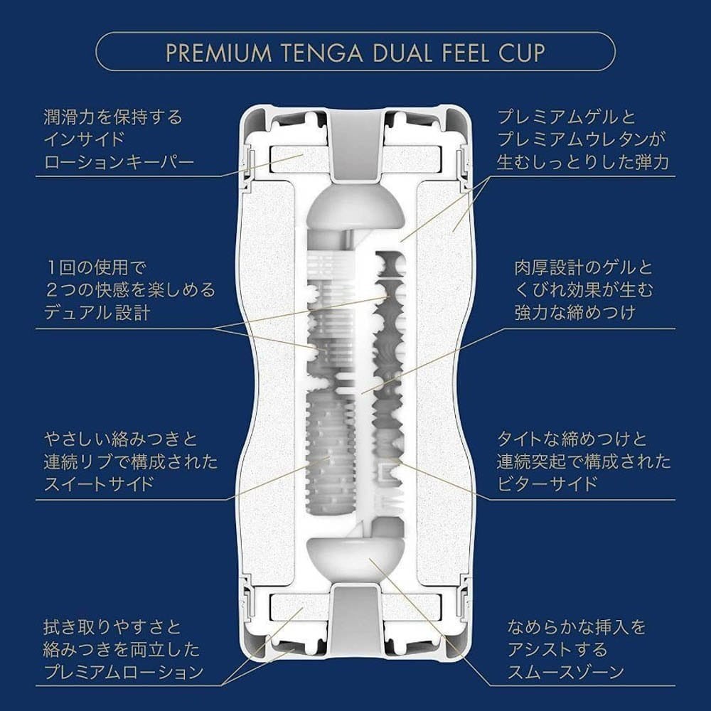 TENGA - PREMIUM TENGA SENSATION CUP