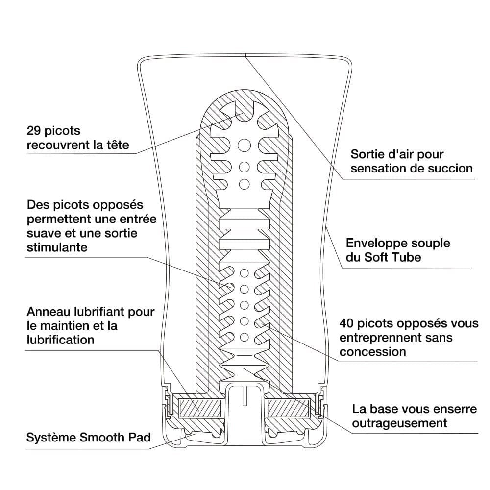 TENGA - TENGA SQUEEZE TUBE CUP