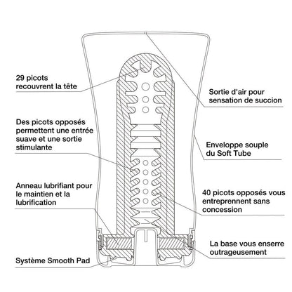TENGA - TENGA SQUEEZE TUBE CUP