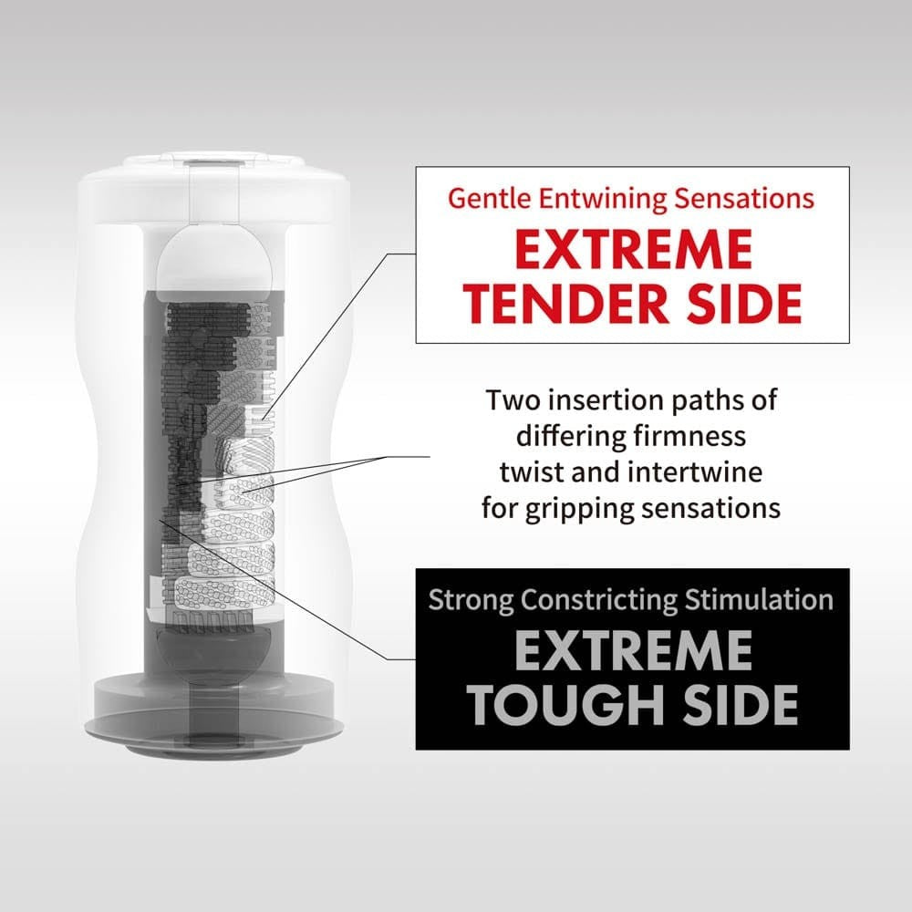 TENGA - TENGA DUAL SENSATION CUP EXTREMES