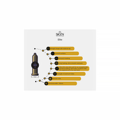 LIFESTYLES SKYN SELECTION NON-LATEX CONDOMS 12-PACK