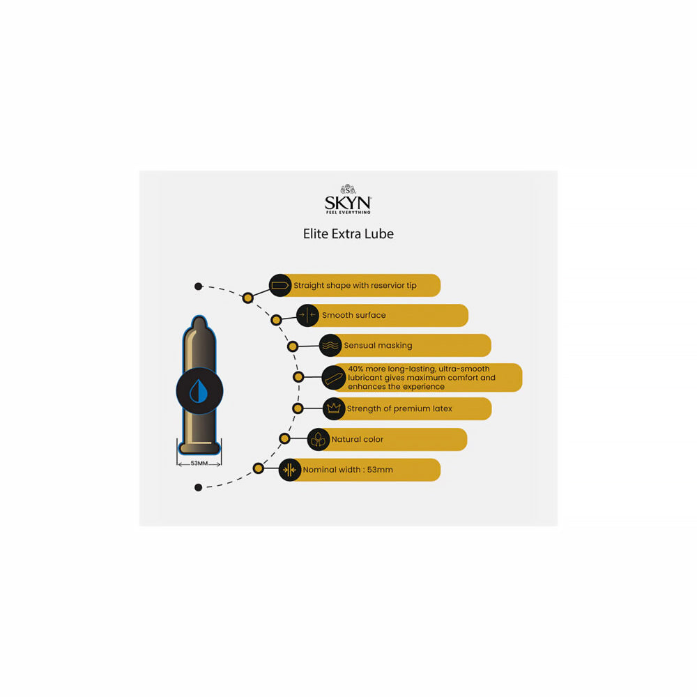 LIFESTYLES - SKYN SELECTION NON-LATEX CONDOMS 12-PACK