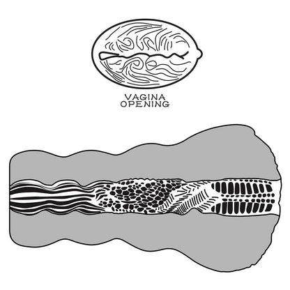LOVETOY - ALIEN'S PIE MASTURBATOR #3 BLACK_B15O50_3