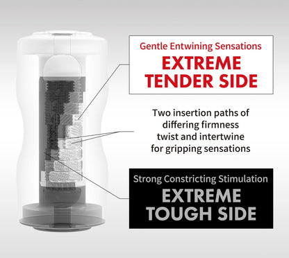 TENGA - DUAL SENSATION CUP EXTREMES