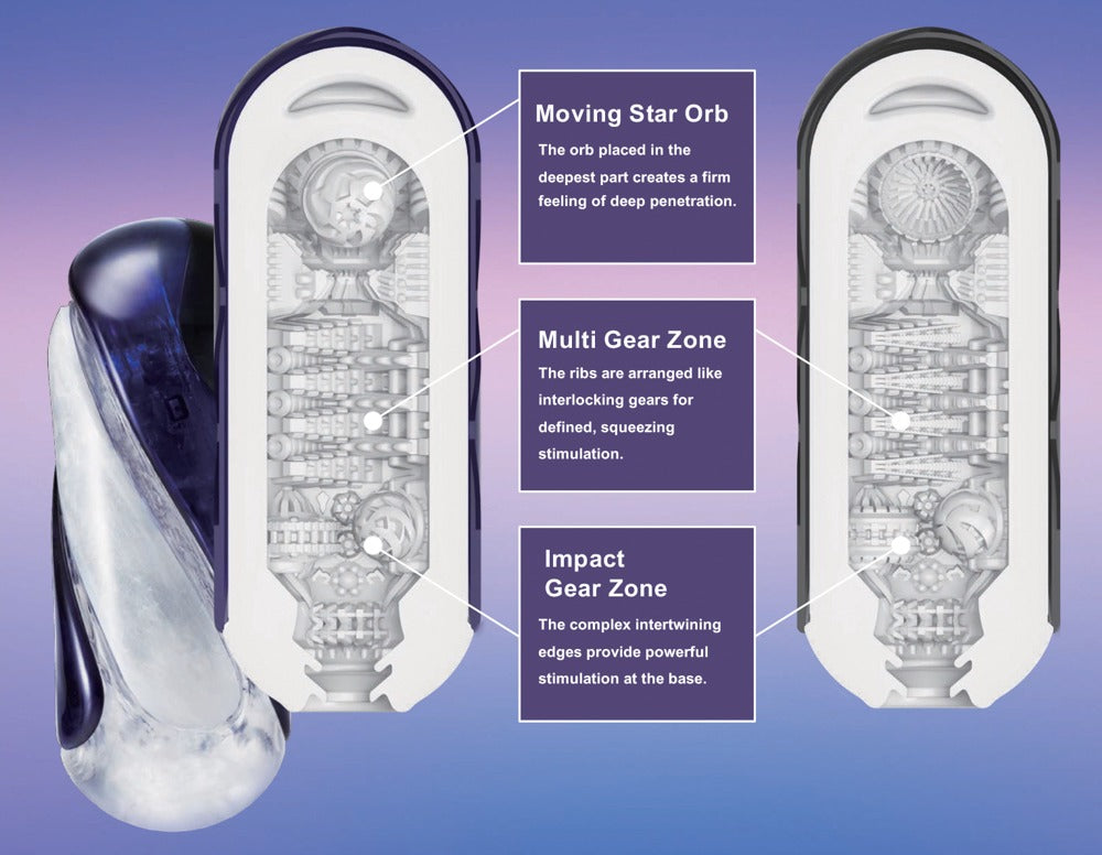 TENGA - FLIP 360
