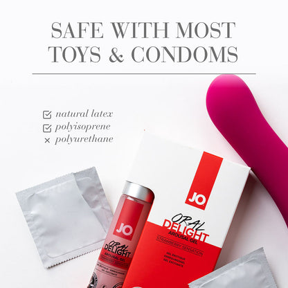 SYSTEM JO - JO ORAL DELIGHT GEL EXCITANTE FRESA SENSACIÓN 1 OZ.