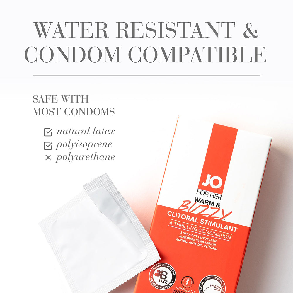 SYSTEM JO - JO WARM & BUZZY CLITORAL STIMULANT 0.34 OZ.