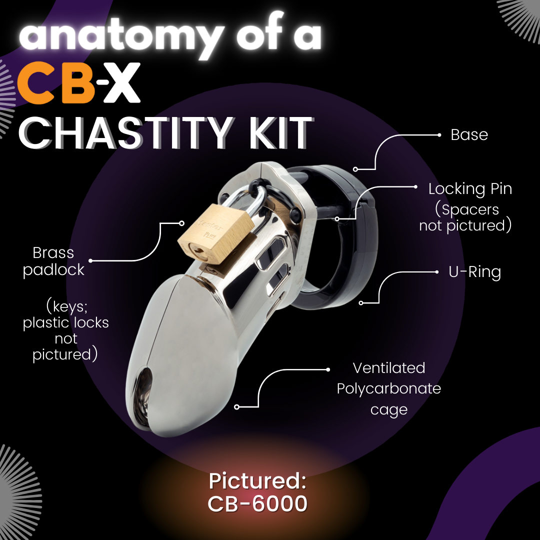 CB-X - CB-6000S CLEAR MALE CHASTITY