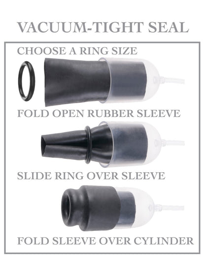 PIPEDREAM - FETISH FANTASY SERIES - SUCK N' STROKE HEAD PUMP  CLEAR/BLACK
