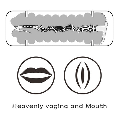 LOVETOY - VIRGIN-SKIN BLOWOUT DOUBLE SIDE STROKER VAGINA AND MOUTH