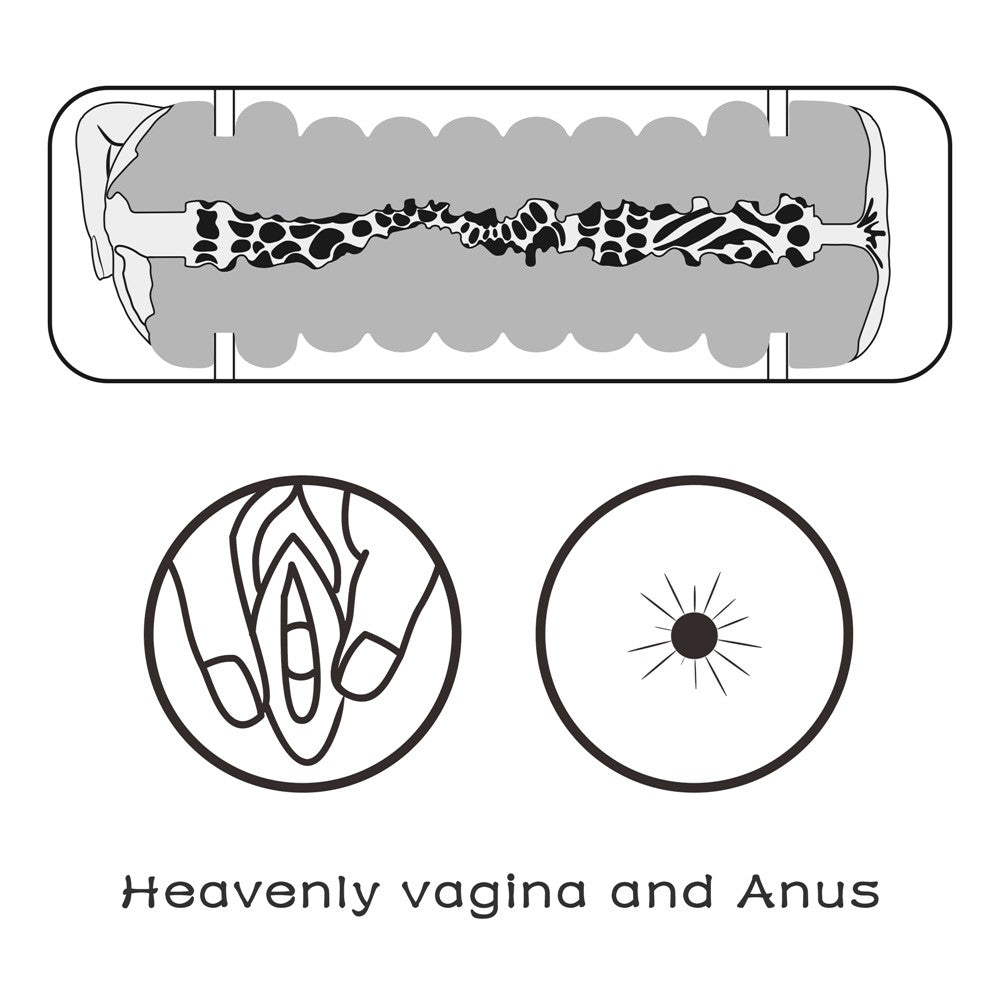 LOVETOY - VIRGIN-SKIN BLOWOUT DOUBLE SIDE STROKER VAGINA AND ANUS