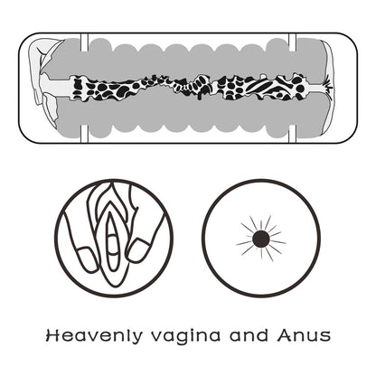 LOVETOY - VIRGIN-SKIN BLOWOUT DOUBLE SIDE STROKER VAGINA AND ANUS