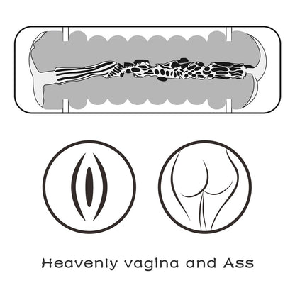 LOVETOY - VIRGIN-SKIN BLOWOUT DOUBLE SIDE STROKER VAGINA AND ASS