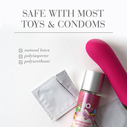 SYSTEM JO - JO CANDY SHOP COTTON CANDY FLAVORED WATER-BASED LUBRICANT 2 OZ.