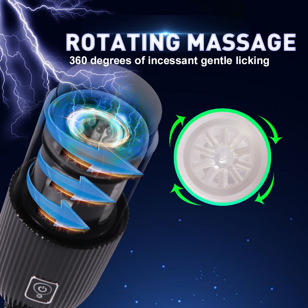 MISTRESS - LUIS ROTATING MASTURBATION CUP