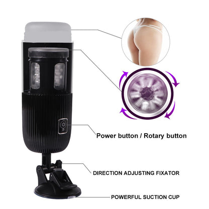 MISTRESS - LUIS ROTATING MASTURBATION CUP