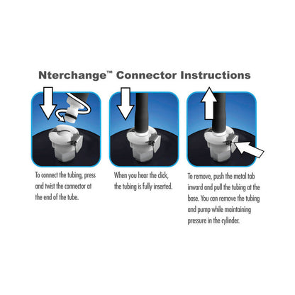 PERFORMANCE GAUGE PUMP TRIGGER WITH SILICONE TUBING & SILICONE COCK STRAP BLACK