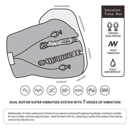 LOVETOY - STREETGIRL'S DUAL MOTOR SENSATION PULSE