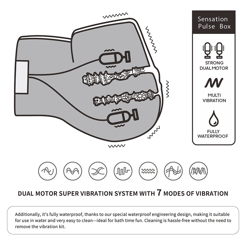LOVETOY - STREETGIRL'S DUAL MOTOR SENSATION PULSE