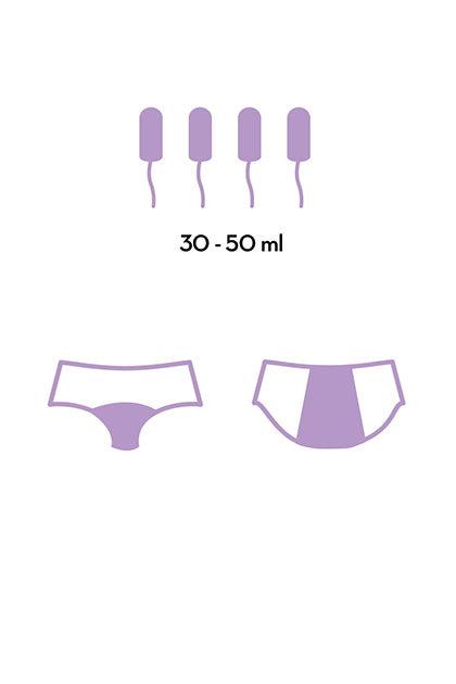 Braga Menstrual S - NEGRO