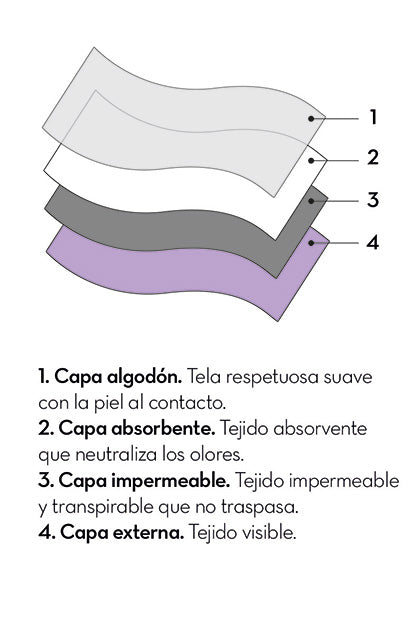 Braga Menstrual S - ROJO
